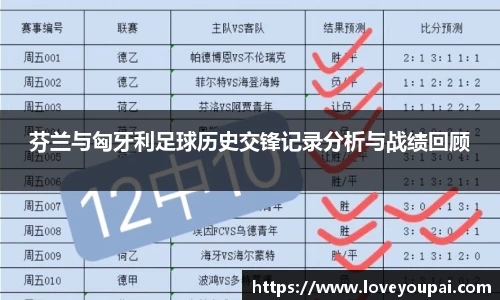 芬兰与匈牙利足球历史交锋记录分析与战绩回顾