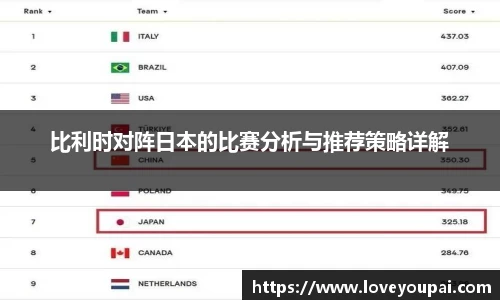 比利时对阵日本的比赛分析与推荐策略详解